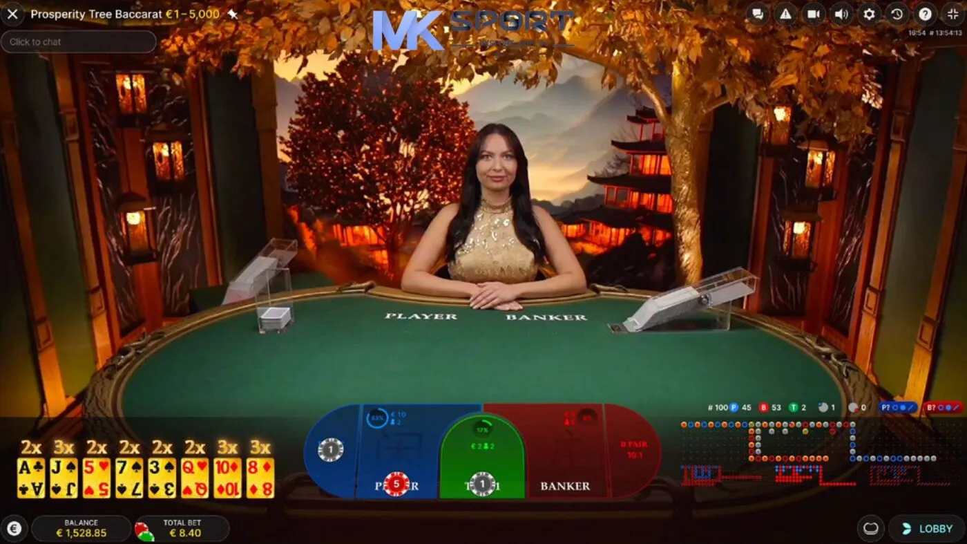 Hướng dẫn cược Baccarat Mksport với các thao tác cơ bản