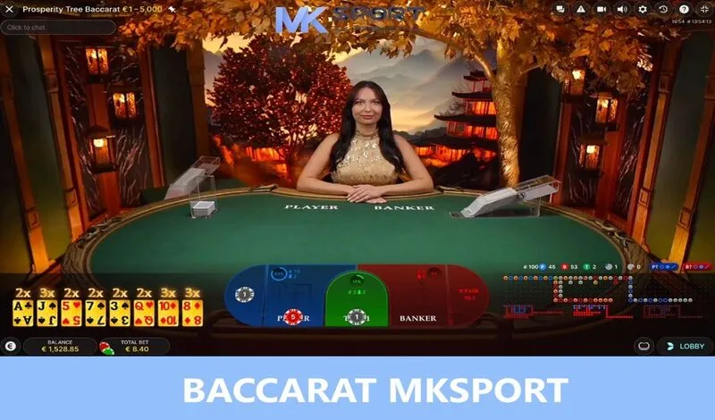Giới thiệu chung về game Baccarat Mksport