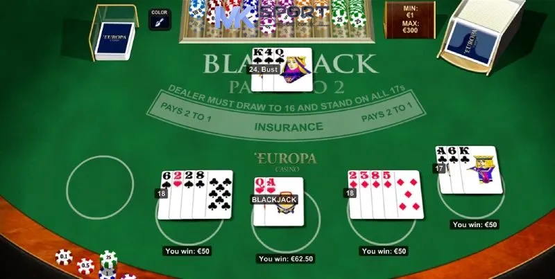 Kinh nghiệm đánh bài BlackJack Mksport